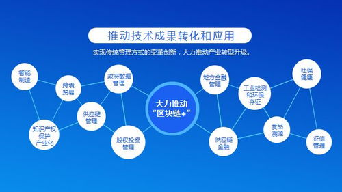 区块链金融能想到什么