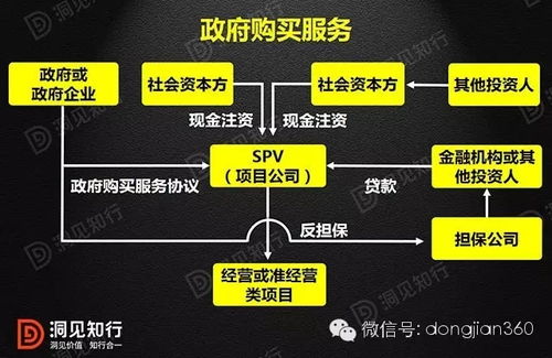 爆仓什么意思，全面解析与防范策略