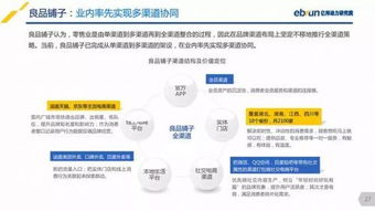 现在什么项目赚钱，探索2023年的热门商机