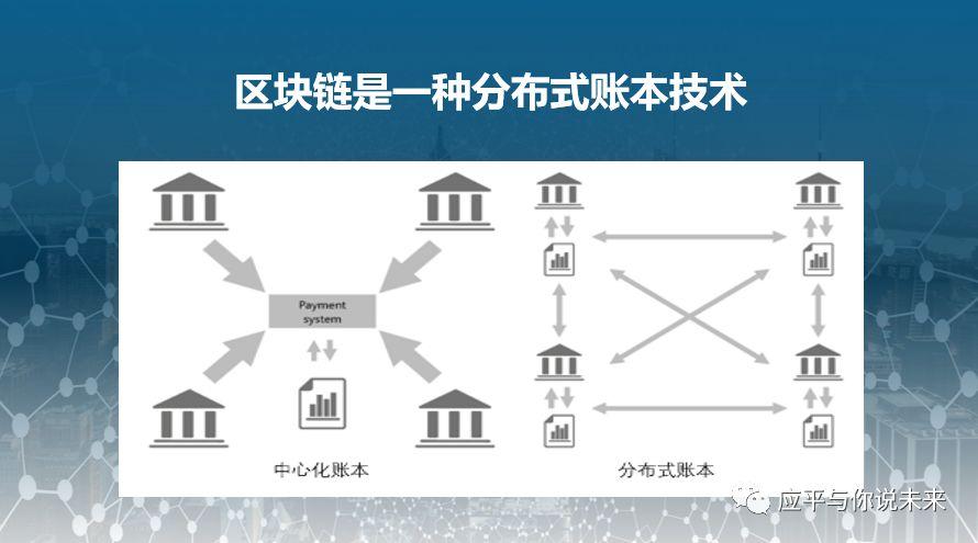 什么是区块链技术简单介绍