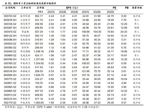 Shib币价格，现象级增长背后的逻辑与风险分析