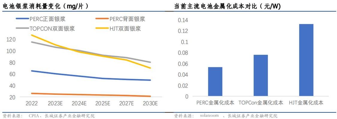 比原链的最新消息