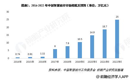 北极星下的能源未来，北极星电力论坛网引领行业新趋势