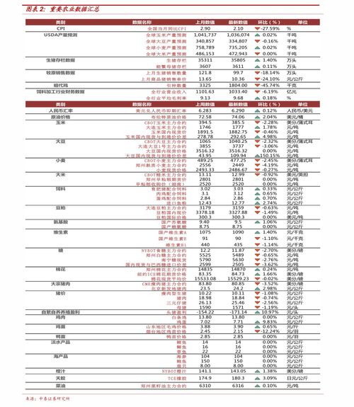 央行四箭齐发，市民生活的新变化