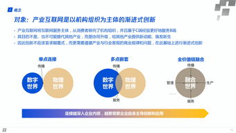 QQ综合社区，构建数字时代的社交新生态