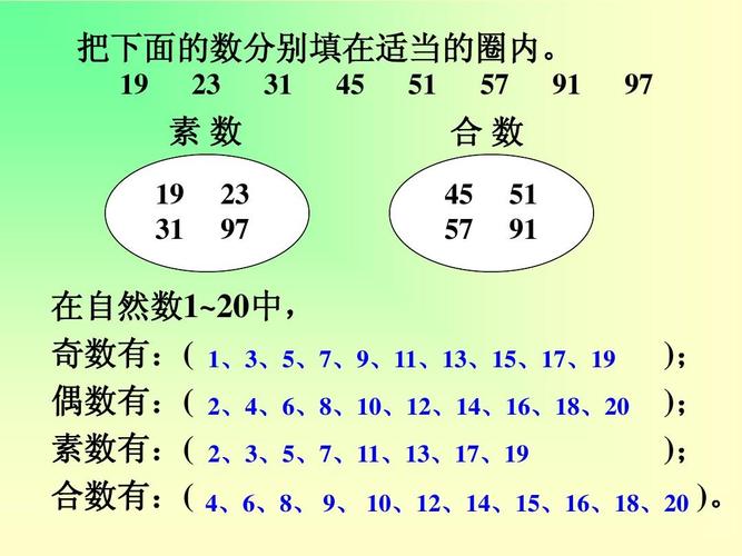 合数表口诀顺口溜大全