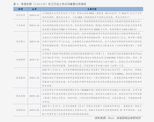 柚子币价格今日行情走势