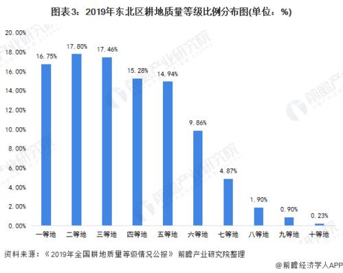 养老金快讯，政策与趋势分析