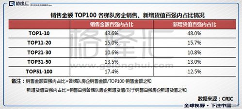 房地产板块暴涨后，后市如何看？