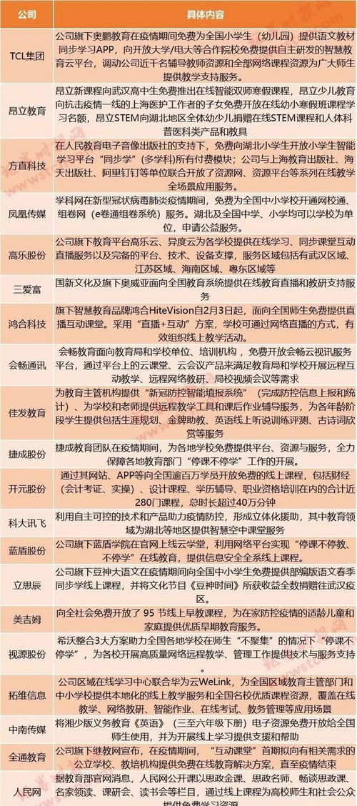 新闻联播近40秒报道A股，股市动态牵动人心