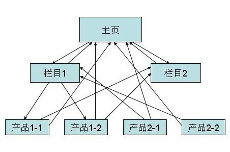 Plus28论坛，构建网络知识共享的新平台