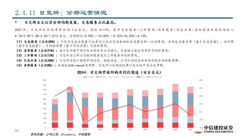 深度解析，交易所手续费背后的经济学与策略选择