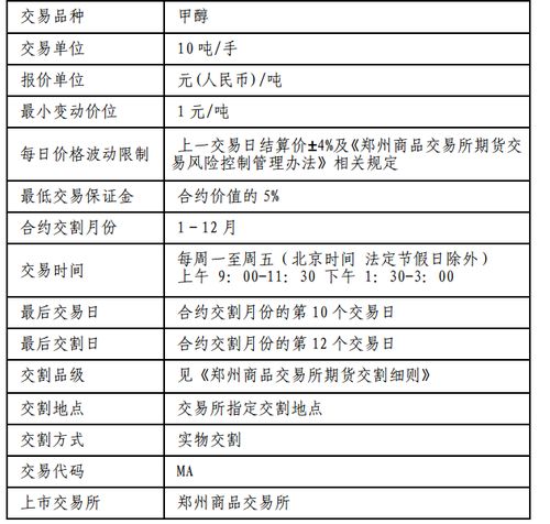 深度解析，交易所手续费背后的经济学与策略选择