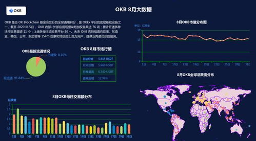 构建未来金融新生态，网币兑换中心的角色与使命