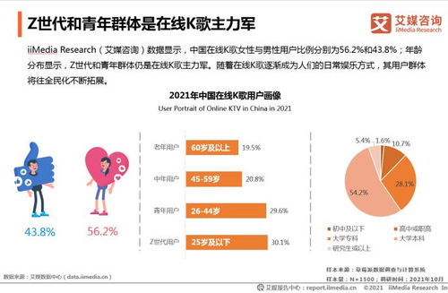 Etoro部落，引领社交投资新潮流