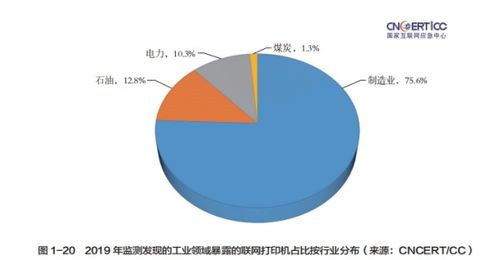 加密货币劫持暴增，网络安全面临的新挑战