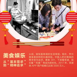 中国人的餐桌变迁史，75年见证时代发展与文化转变