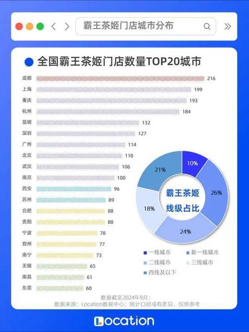 比原链官网