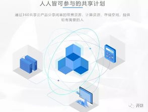 360区块链，构建未来互联网安全与信任的新基石