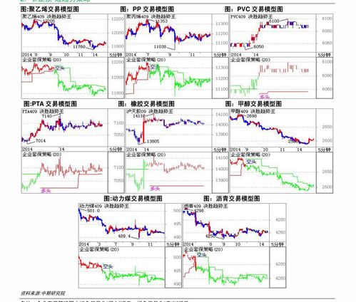 澳币兑换人民币汇率中国银行