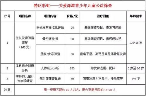 深圳入职体检，保障职场健康的第一步