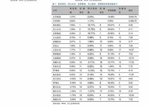 比特币价格行情走势图