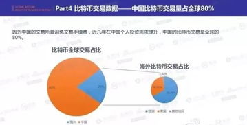 以太坊浏览器插件