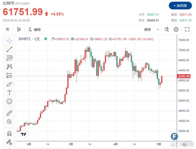 1.稀缺性与供需关系