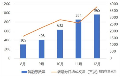 阿尔法套利，量化投资中的智慧之选