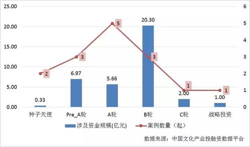 阿尔法套利，量化投资中的智慧之选