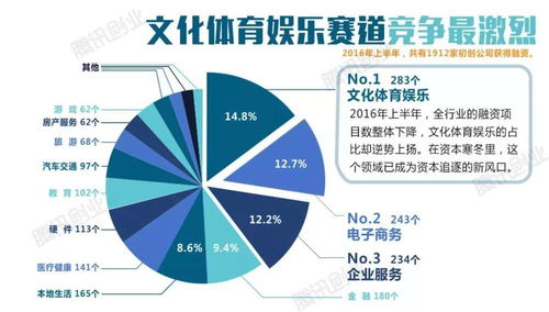 阿尔法套利，量化投资中的智慧之选