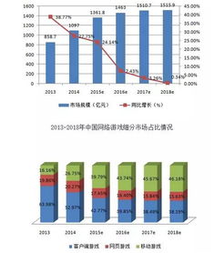 OKEx风波再起，用户投诉频发引发行业关注