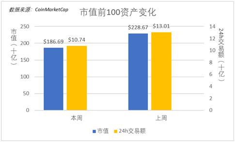 当梦想与现实交汇时，选择何去何从？