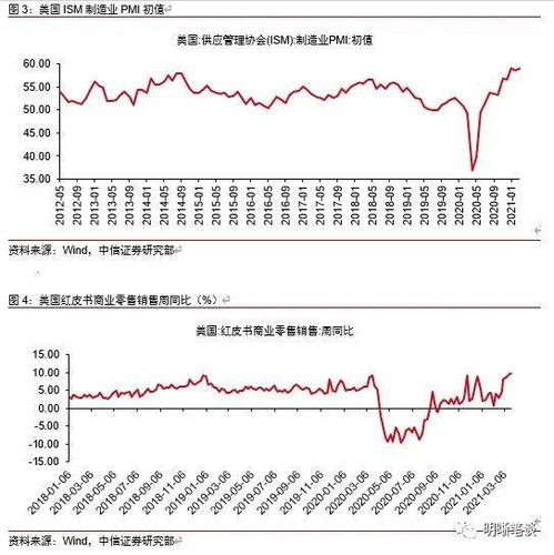 人民币汇率实时查询