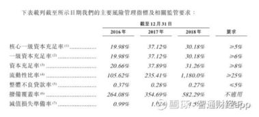 OTC市场浅析，理解金融市场的另一面