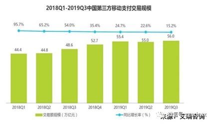 OTC市场浅析，理解金融市场的另一面