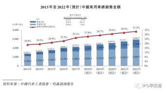 OTC市场浅析，理解金融市场的另一面