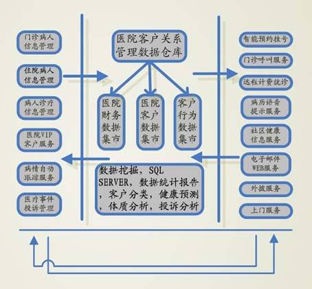 多地集中整治关系保问题，构建公平社会保障体系的必然选择