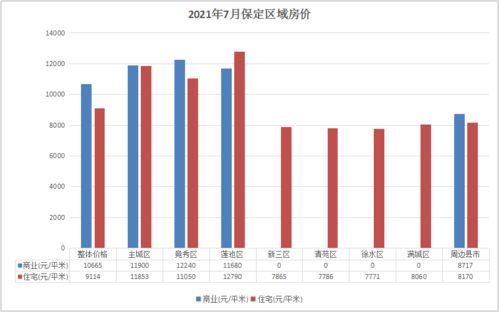 李嘉诚打折抛售楼盘背后的商业逻辑与市场分析