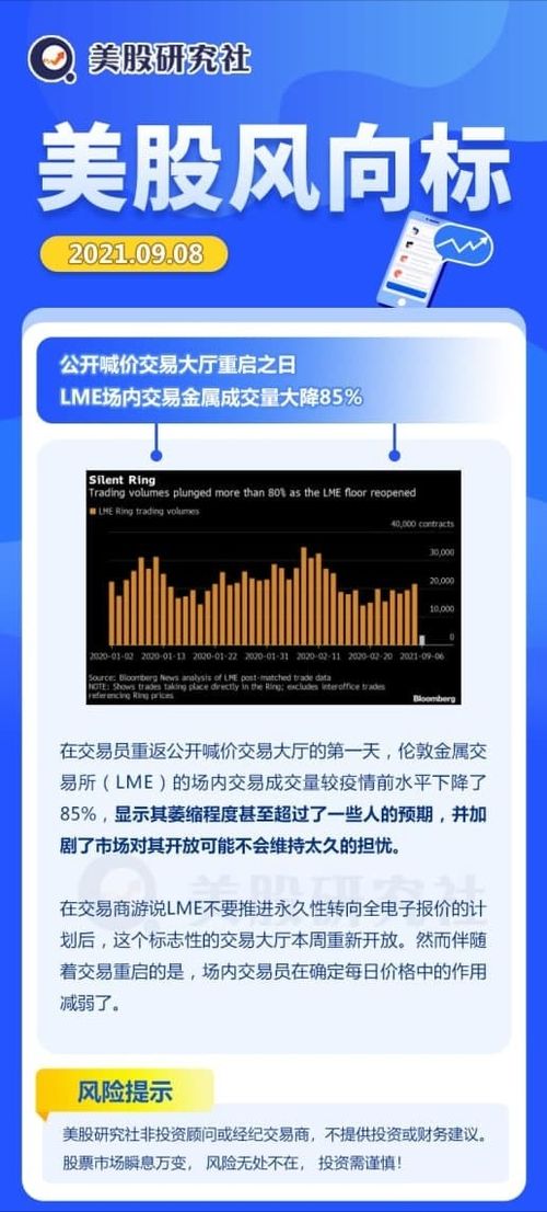 风险投资实用分析技巧，如何在不确定性中寻找确定性