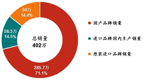 风险投资实用分析技巧，如何在不确定性中寻找确定性