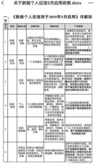 征信恢复新规与人民银行辟谣，事实与误解