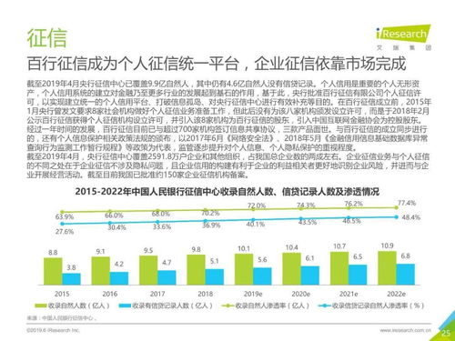 亚洲金融舆情监测的重要性与实践