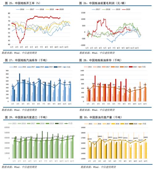 CFTC持仓，洞察市场情绪与趋势的窗口