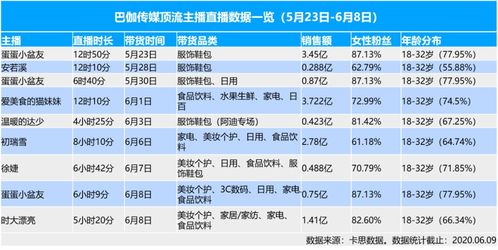 BBS是什么，互联网的起点与文化符号