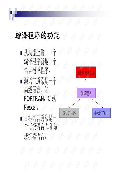 3090什么意思，深度解析与应用指南