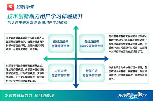 引领线上购物新时代