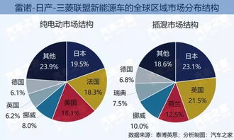 深入解析金融市场的独特交易策略