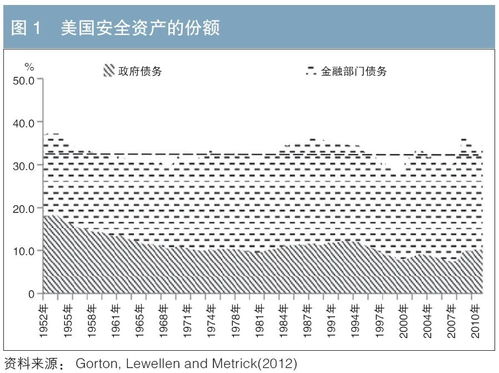 构建现代经济体系的基石