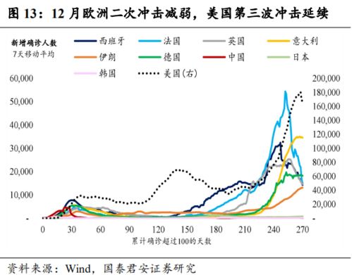 中国经济现状的深度解析与未来展望